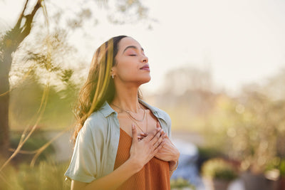 What is Mindfulness?
